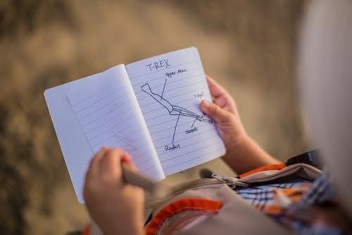 paper writer And The Art Of Time Management Do paper writer Better Than Barack Obama