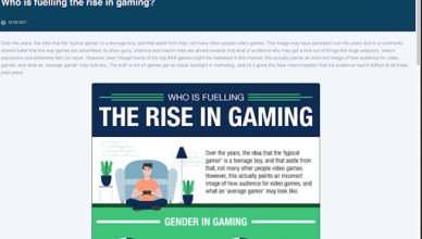 How tastes in video games differ across ages