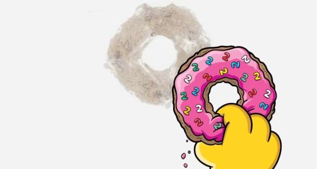 The Simpsons Movie 2