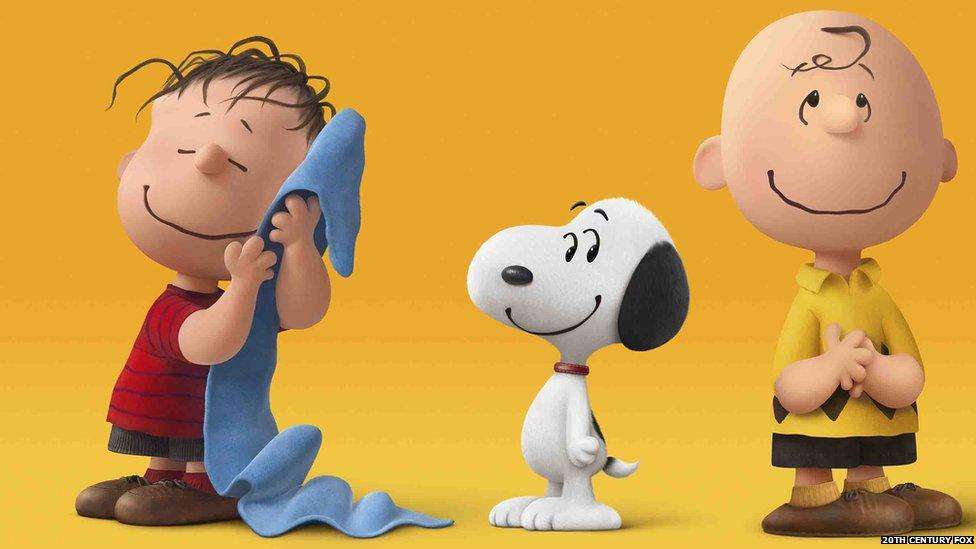 Snoopy Charlie Brown Peanuts